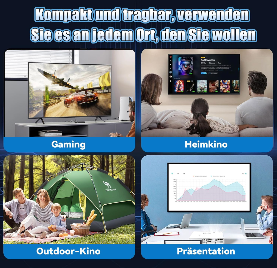 2025 HCS350 PRO Hot Mini Smart Game F600 Projector Beamer 32GB Games Download Wifi Wireless Home Theater HY320 4K Portable Projector, Heimkino