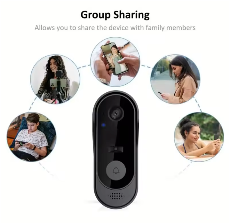 Tuya APP Drahtlose Smart Video Türklingel WiFi Sicherheitskamera, Doorbell, Bell Telefon DE