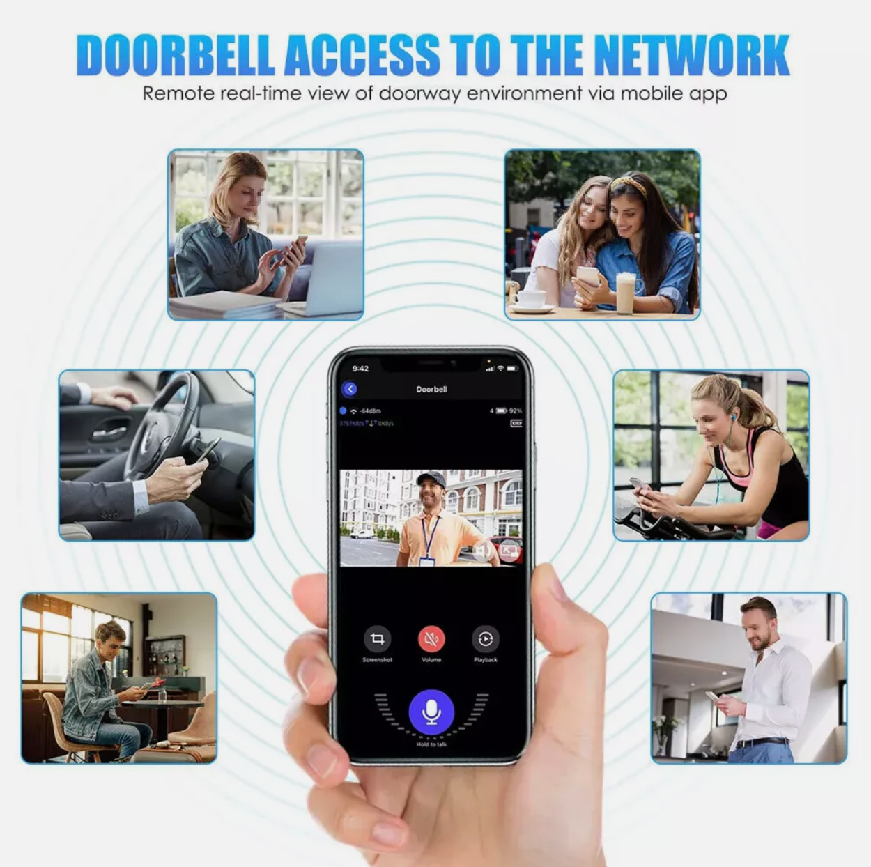 Tuya APP Drahtlose Smart Video Türklingel WiFi Sicherheitskamera, Doorbell, Bell Telefon DE