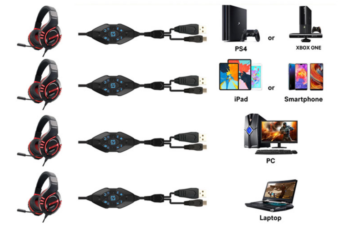 KOMC M4 ROT Kopfhorer Gaming, Headset, LED Type-C + USB Plug mit Mikrophone, Red