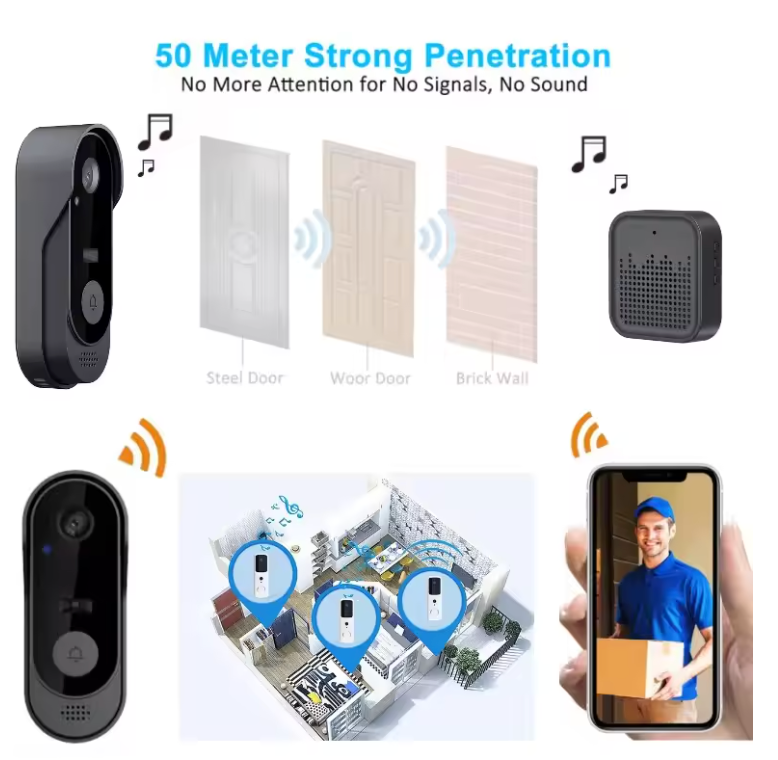Tuya APP Drahtlose Smart Video Türklingel WiFi Sicherheitskamera, Doorbell, Bell Telefon DE