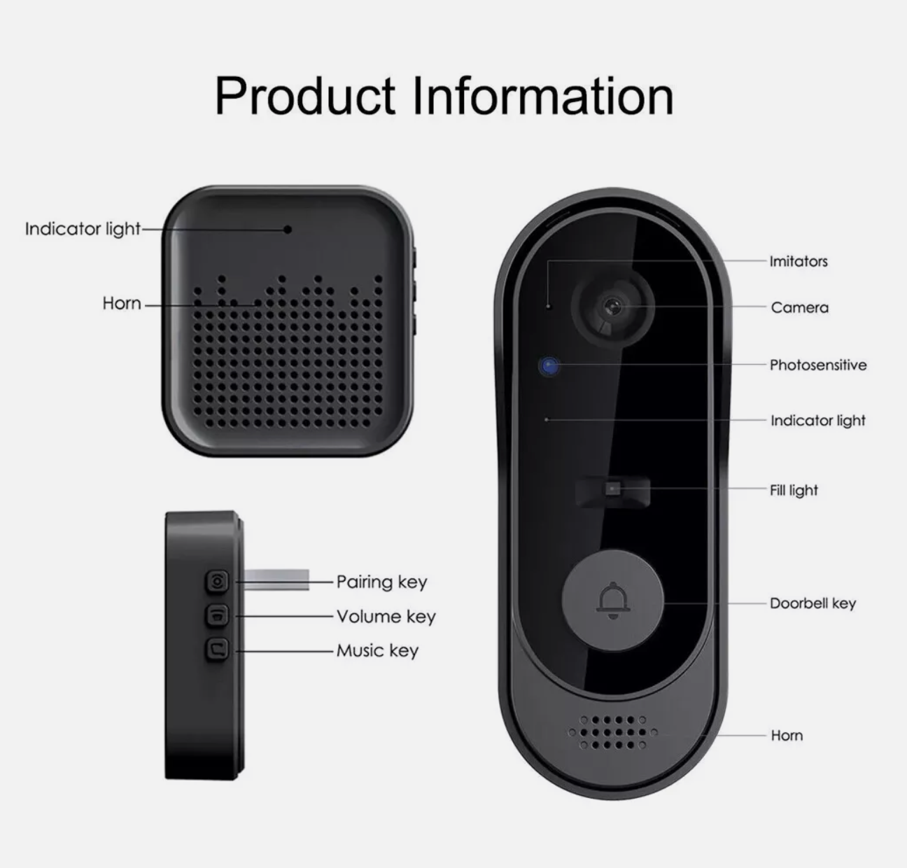 Tuya APP Drahtlose Smart Video Türklingel WiFi Sicherheitskamera, Doorbell, Bell Telefon DE